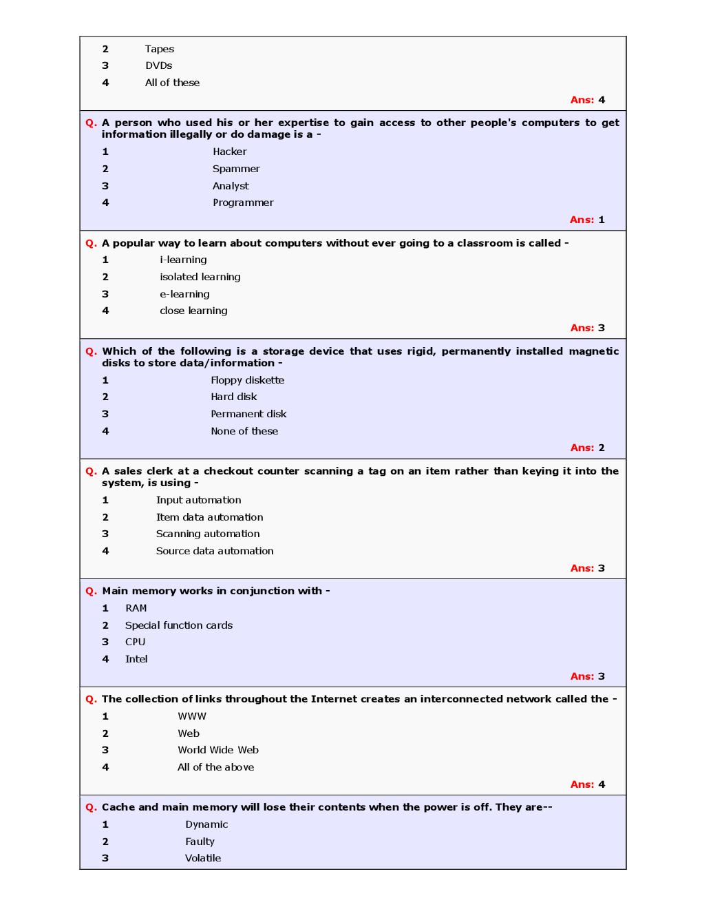 MCQs On Computer-I For Competitive Exam. - Page 5