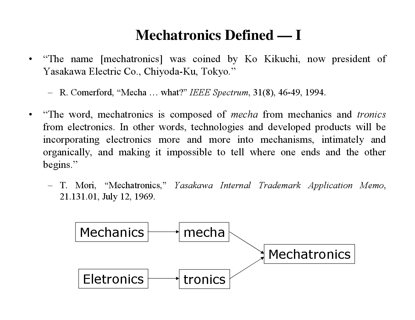 Introduction To Mechatronics Notes For Engineering - Page 3