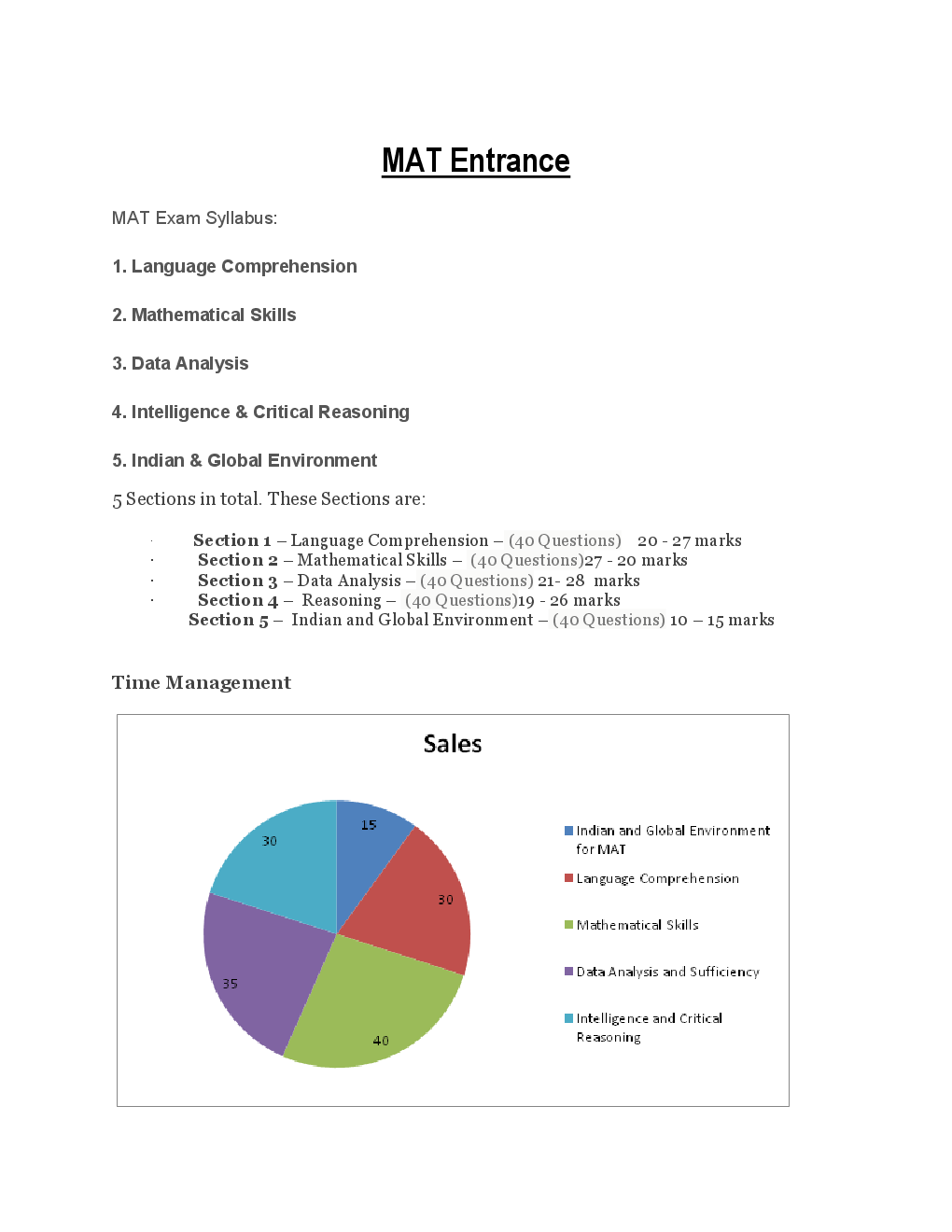 MAT Syllabus & Overview - Page 2