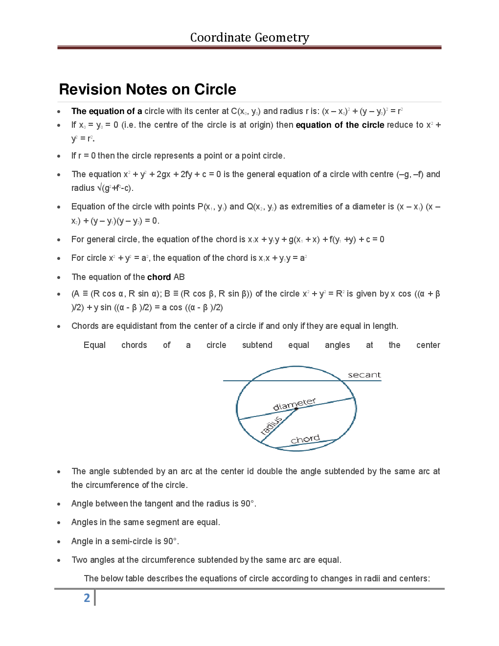 Mathematics - Coordinate geometry - Revision Notes & Solved Examples - Page 3