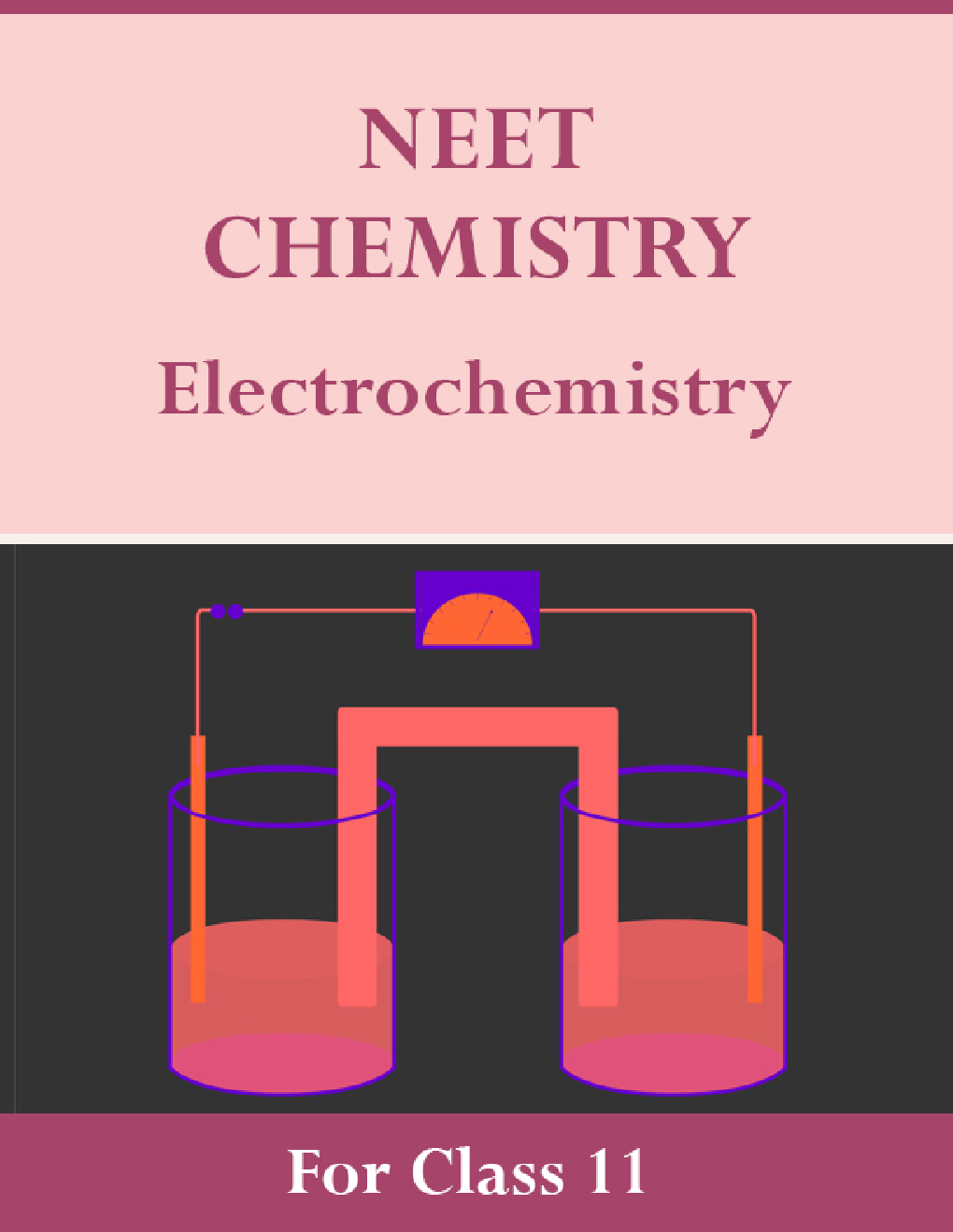 NEET Chemistry For Class 11 (Electrochemistry) - Page 1