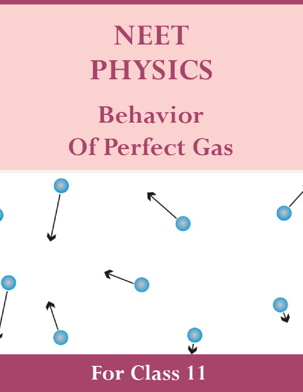 NEET Physics For Class 11 (Behavior Of Perfect Gas) - Page 1