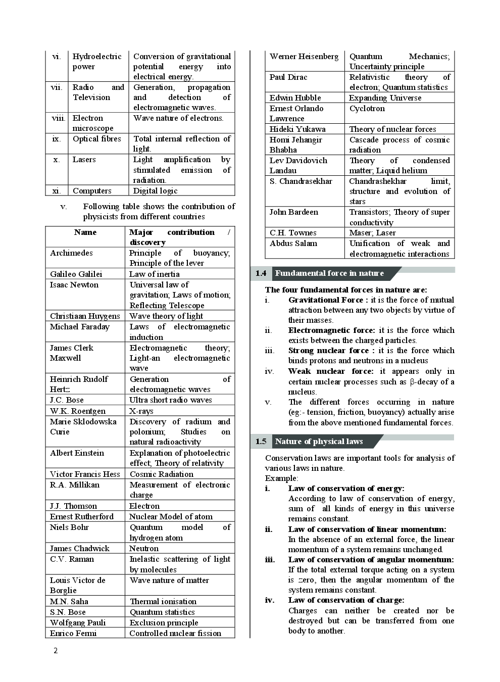 NEET Physics For Class 11 (Physical World And Measurement) - Page 5