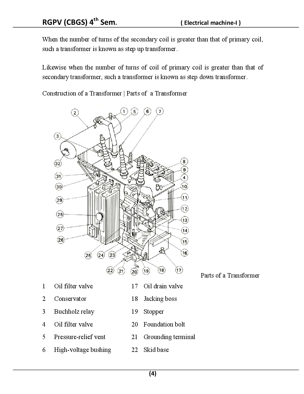 Electrical Machine - I For RGPV BE 4th Sem Electrical & Electronics Engineering - Page 5