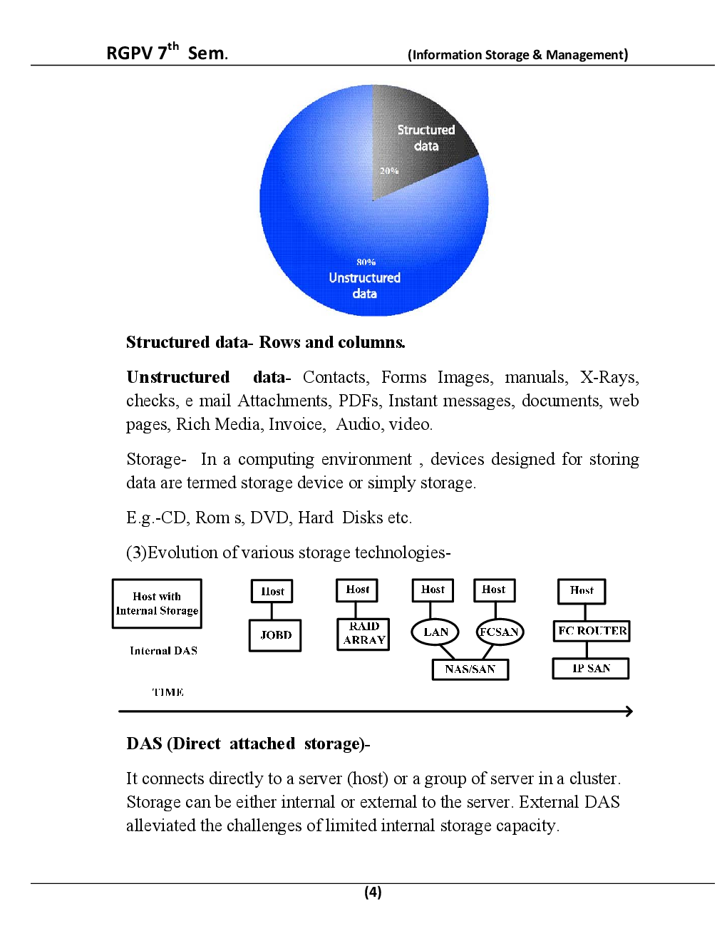 Information Storage & Management For RGPV BE 7th Sem Computer Science Engineering - Page 5