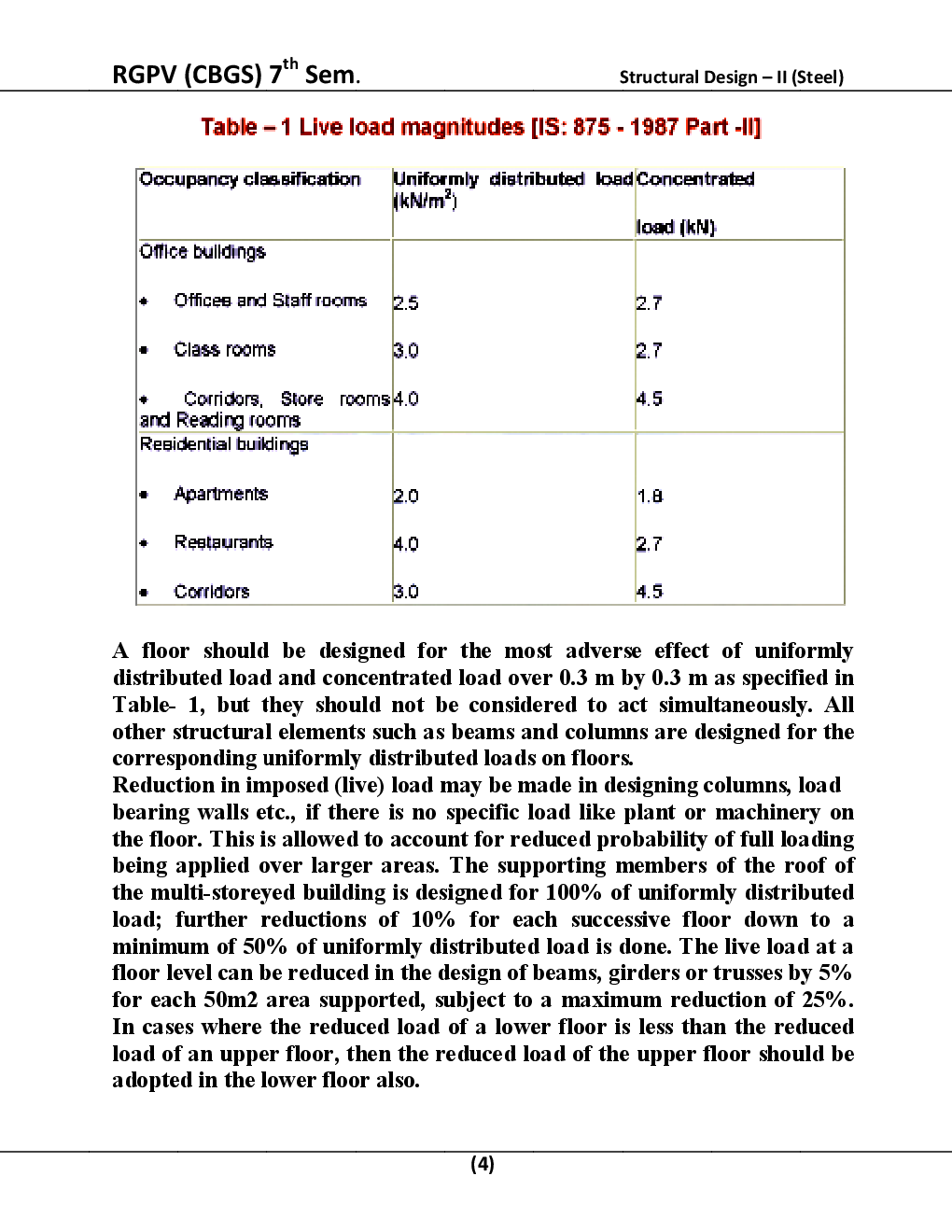 Structural Design – II (Steel) For RGPV BE 7th Sem Civil Engineering - Page 5