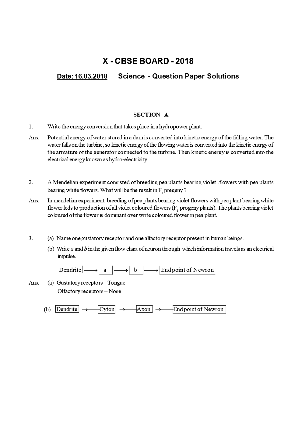 CBSE Science Question Papers With Solutions For Class X (2017 & 2018) - Page 2