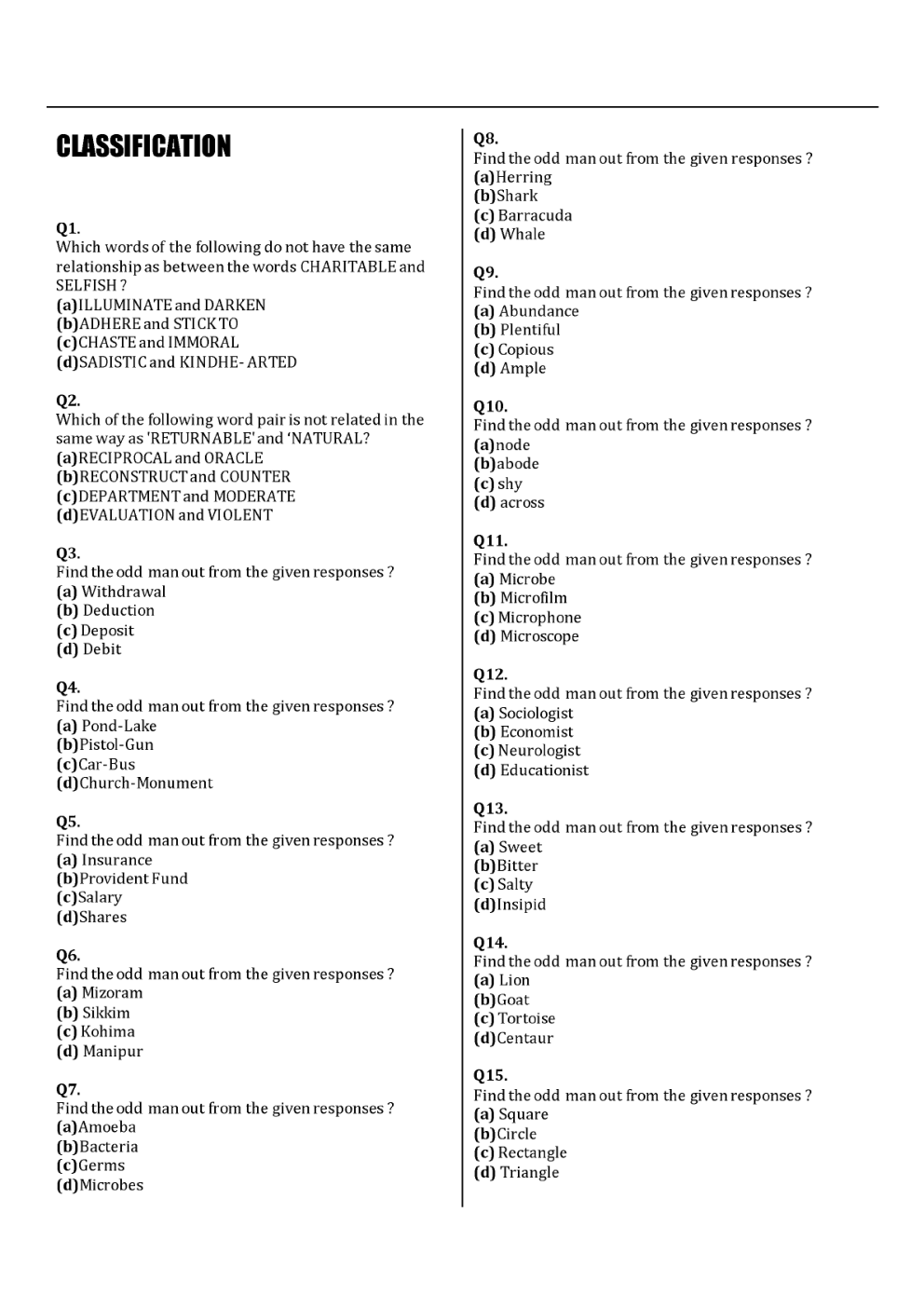 Classification Odd One Out MCQs For CLAT - Page 4