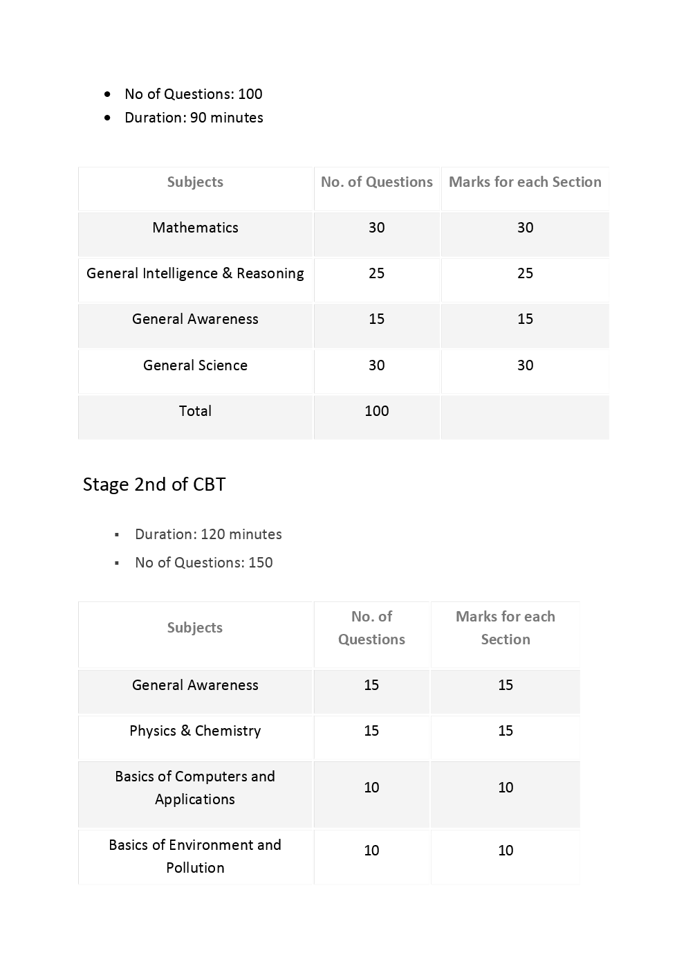 Brochure for RRB Junior - Page 3