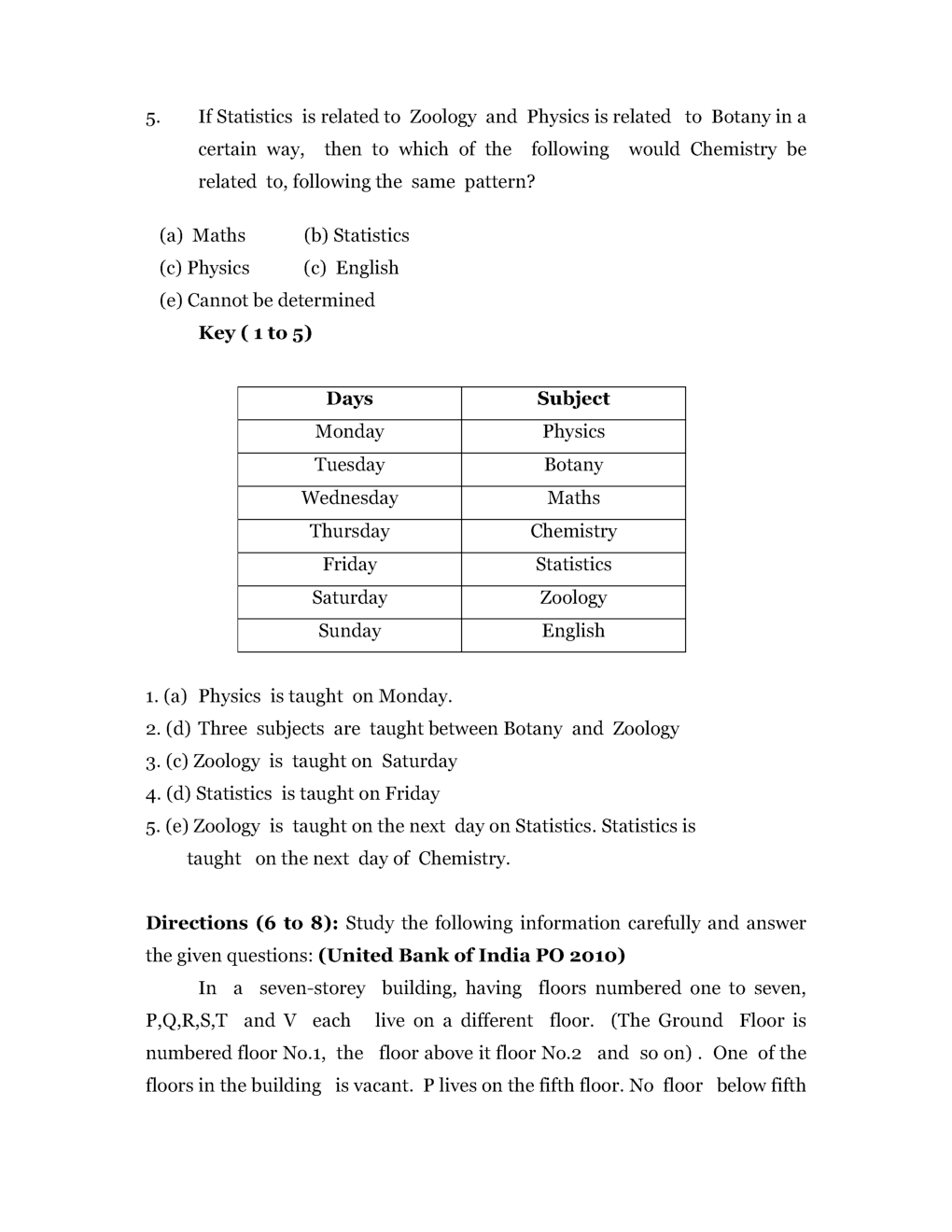 Analytical Reasoning MCQ For RRB JE - Page 5