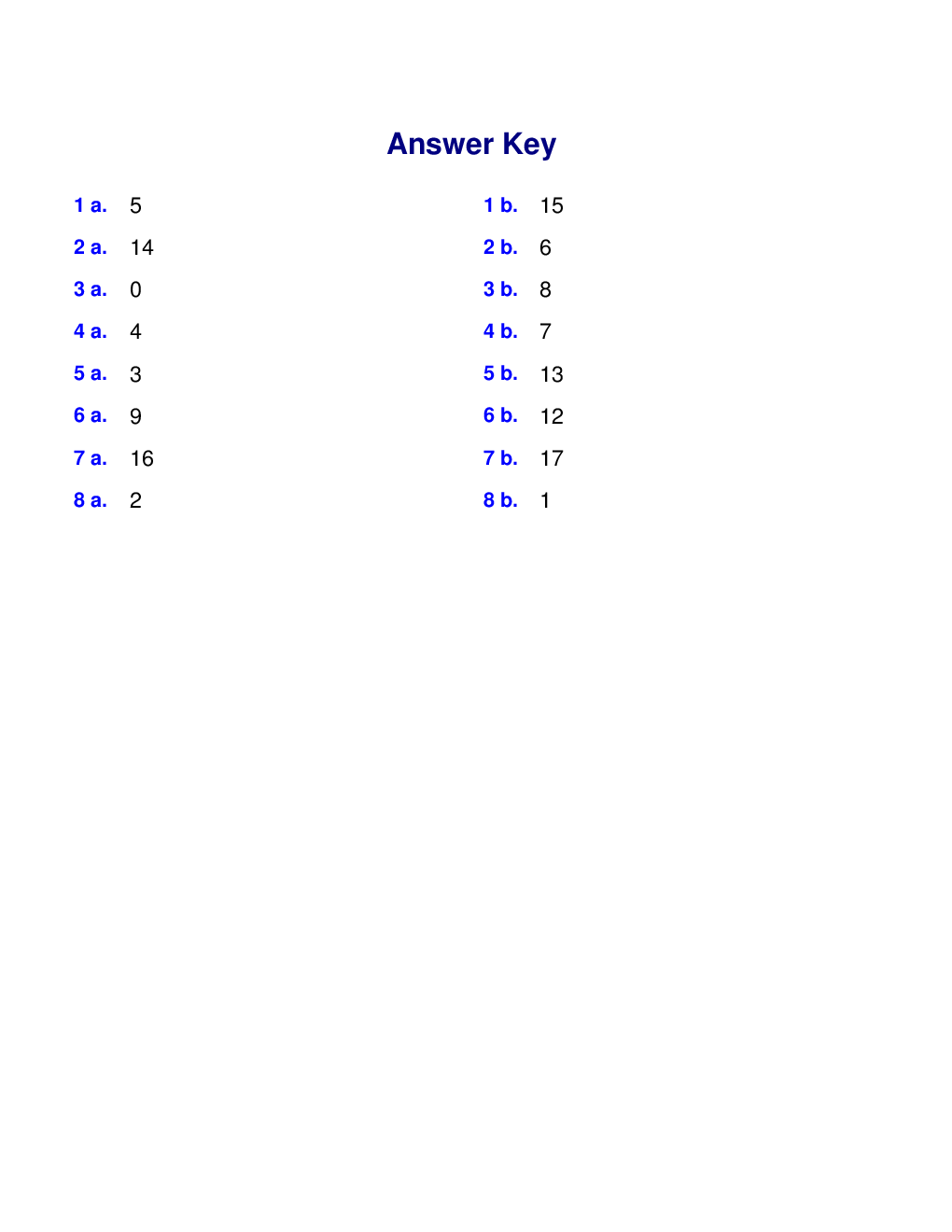 Square Root Study Material For RRB JE - Page 5