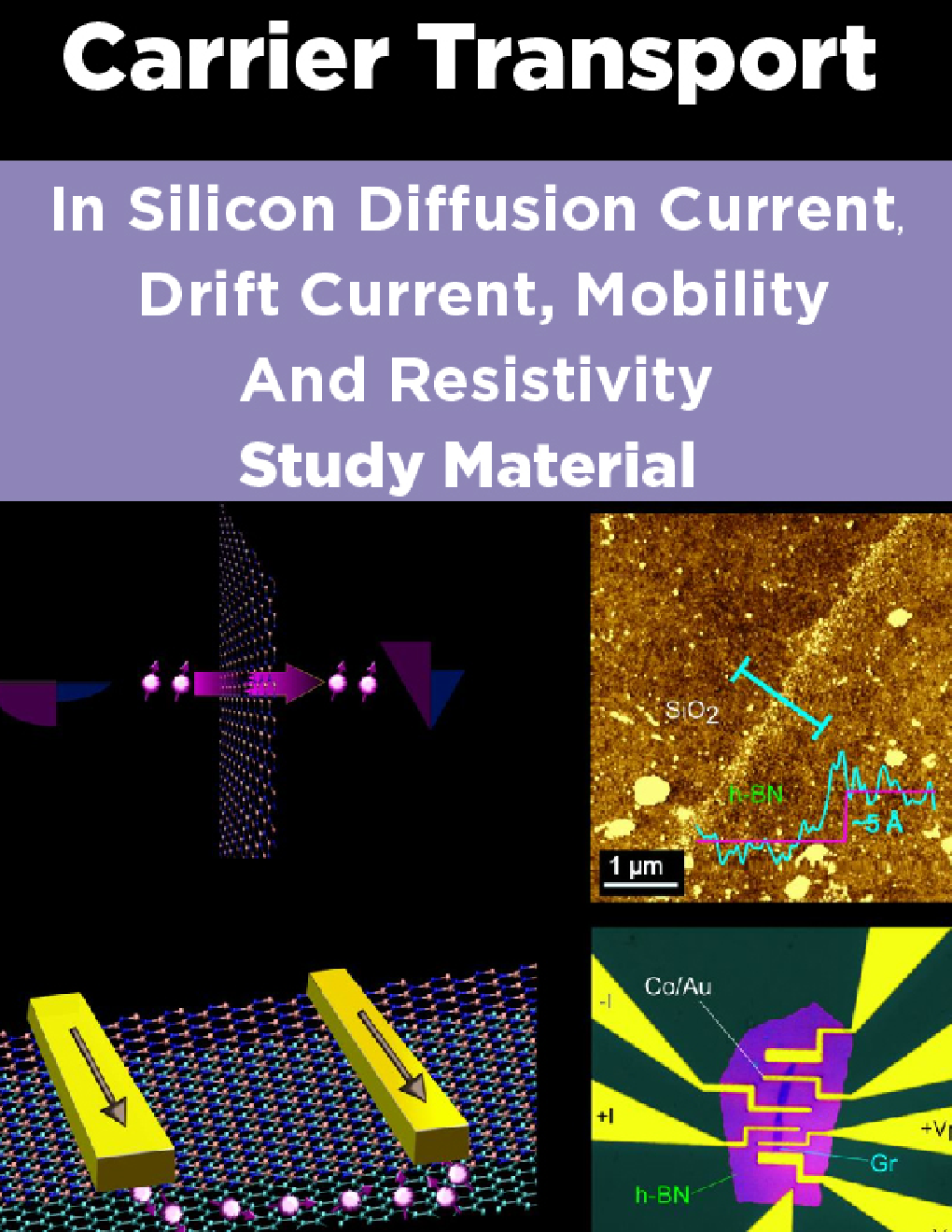 Carrier Transport In Silicon Diffusion Current, Drift Current, Mobility And Resistivity Stady Material - Page 1