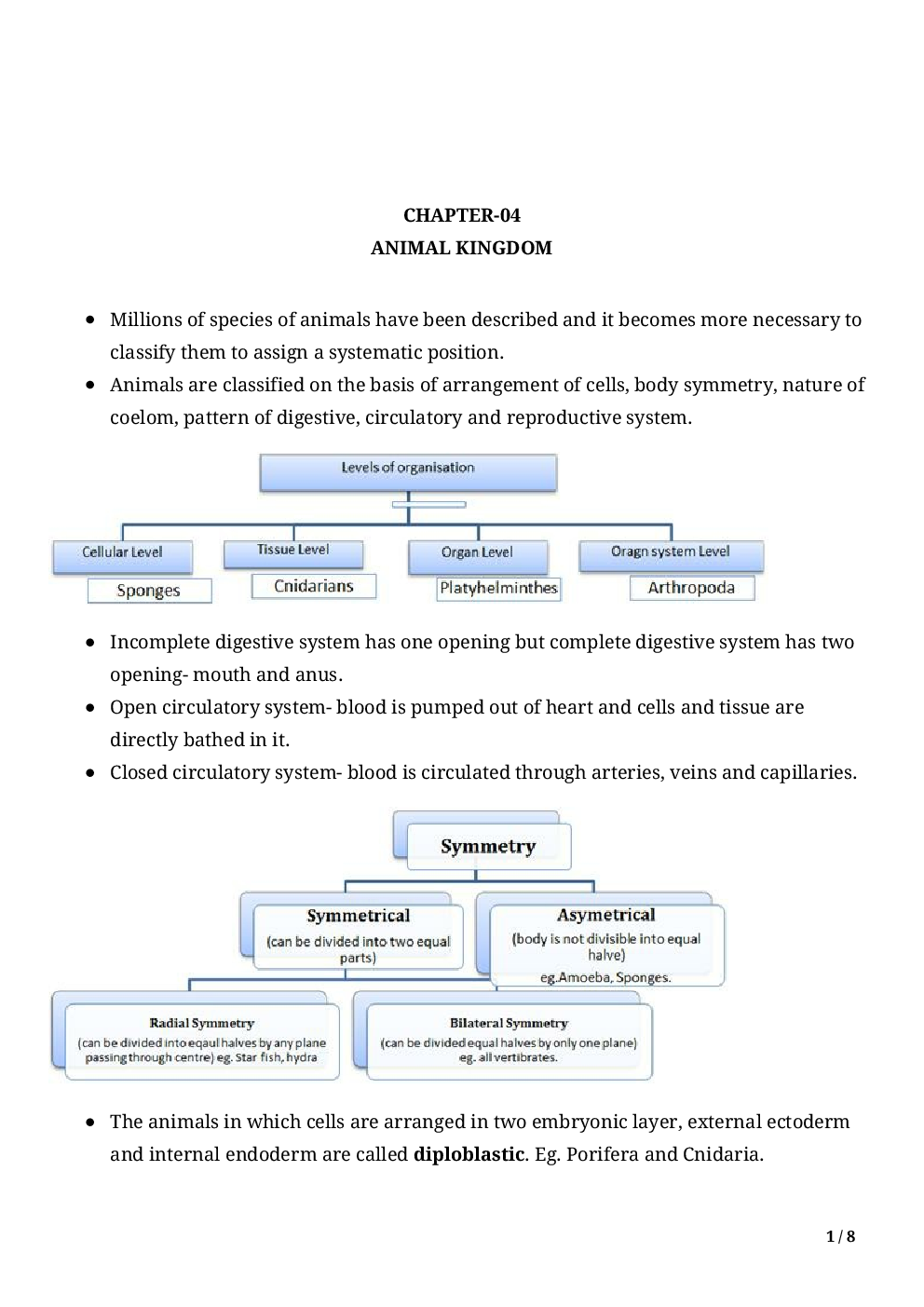 Biology-Animal Kingdom  Class11 - Page 3