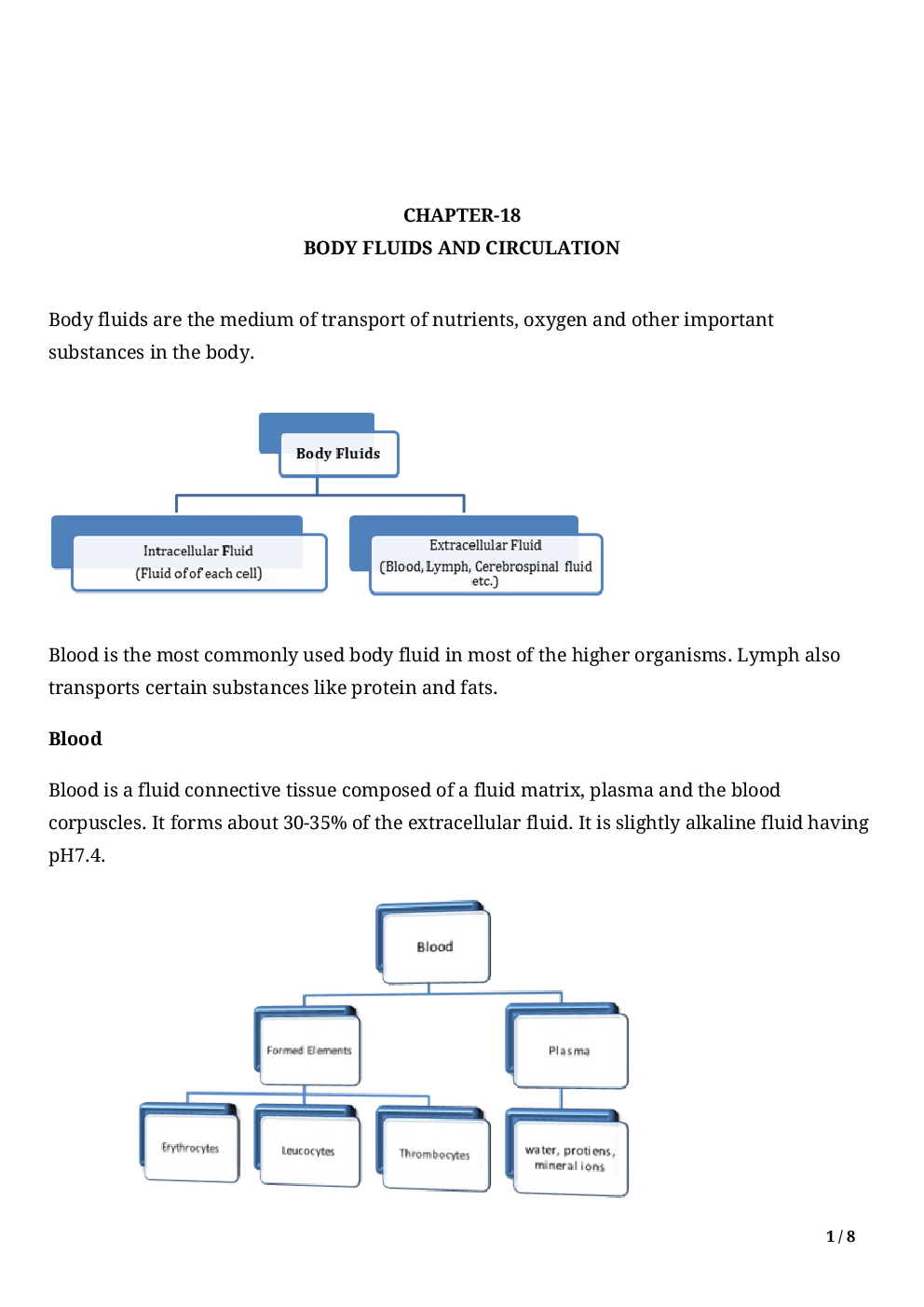 Biology-Body Fluids And Circulation  Class11 - Page 3