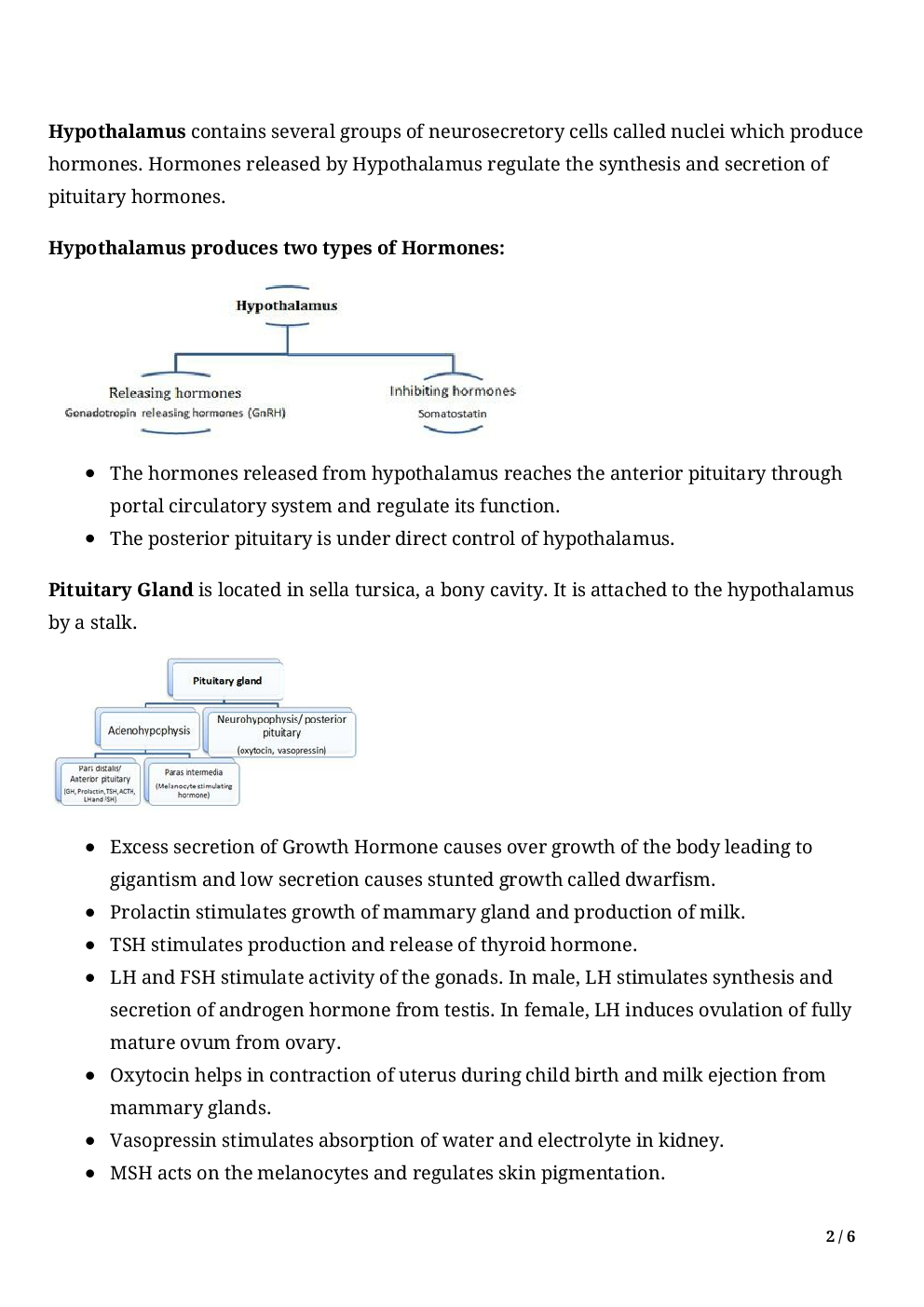Biology-Chemical Coordination And Integration Class11 - Page 4