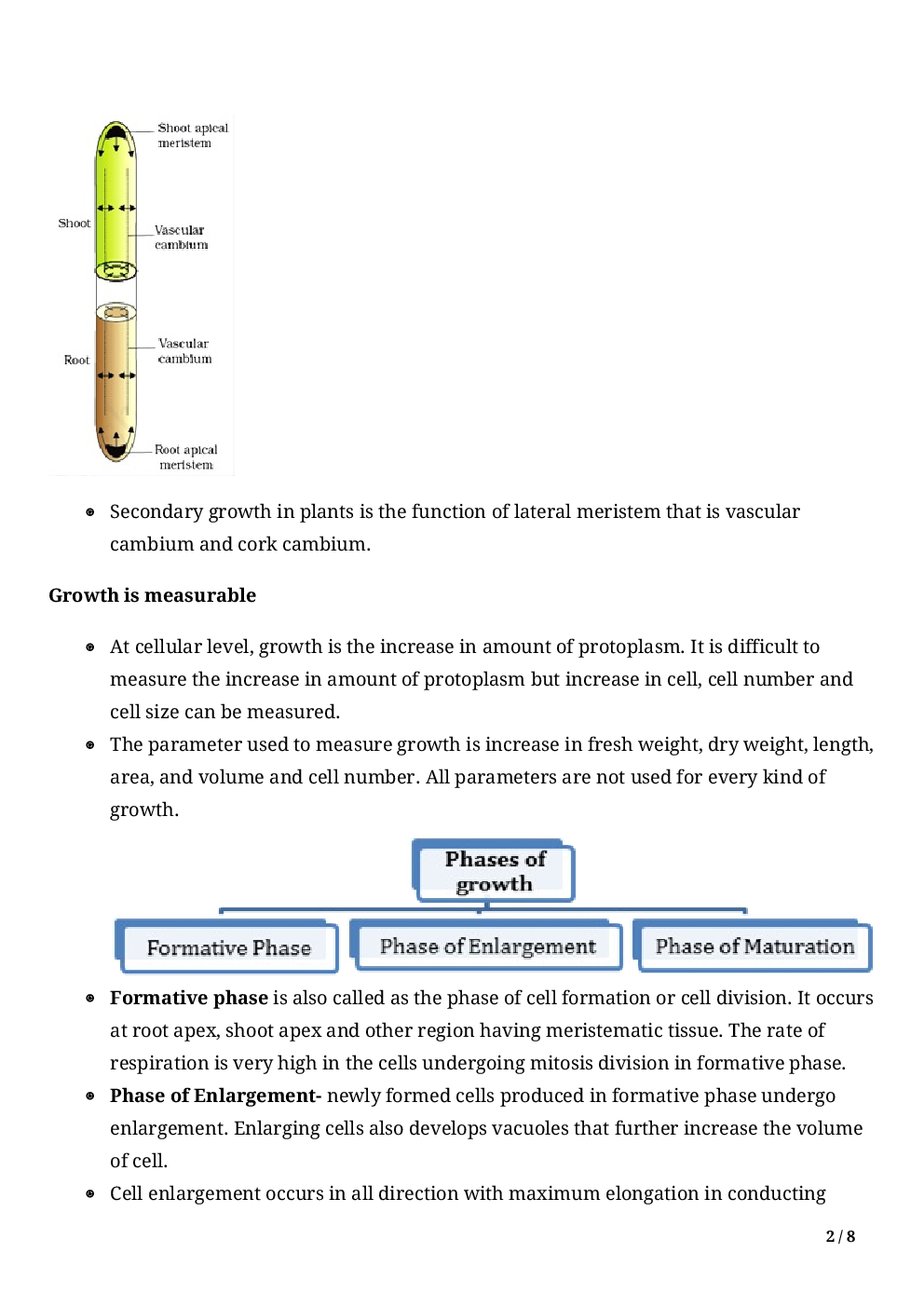 Biology-Plant Growth And Development Class11 - Page 4