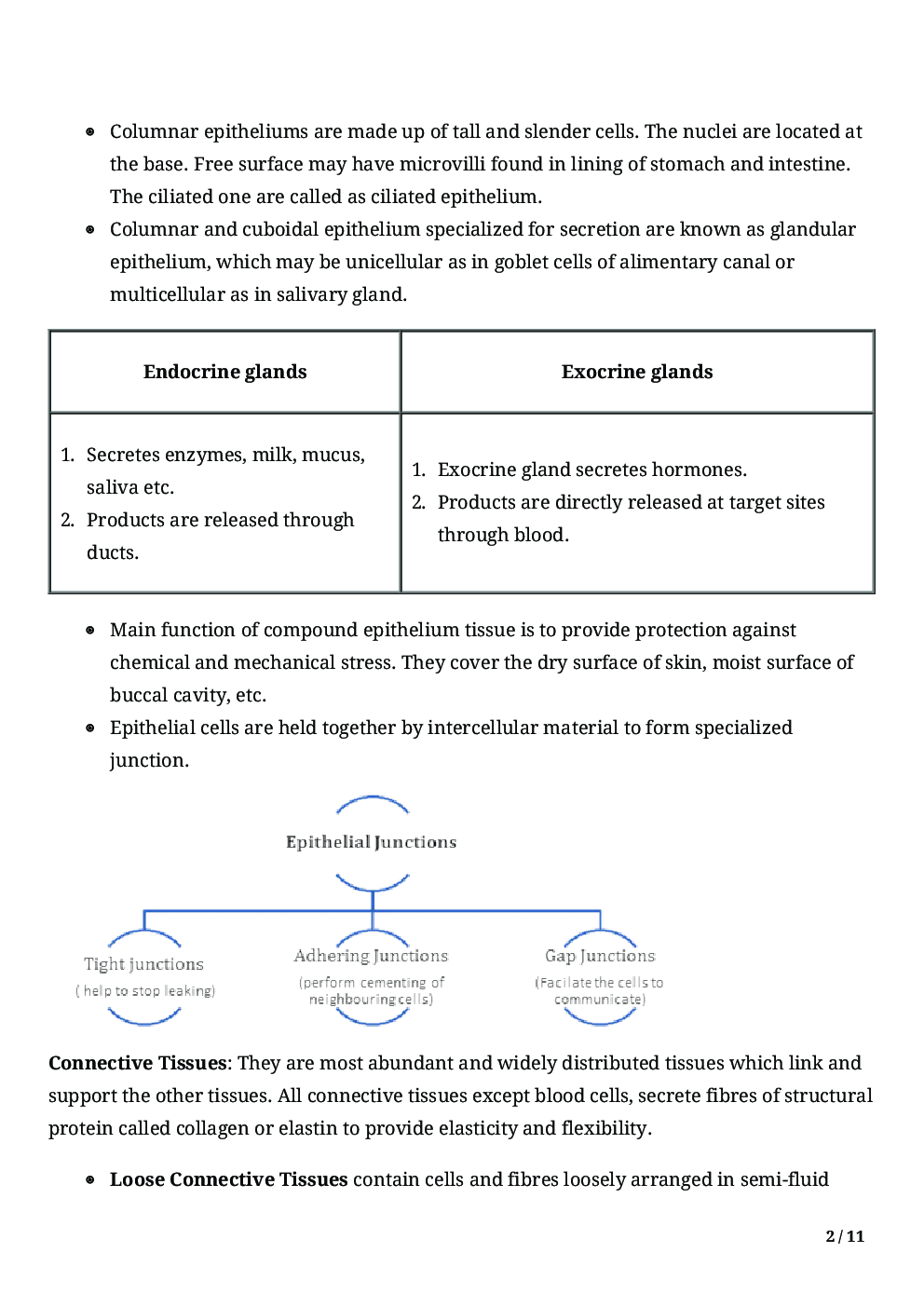 Biology-Structural Organisation In Animals Class11 - Page 4
