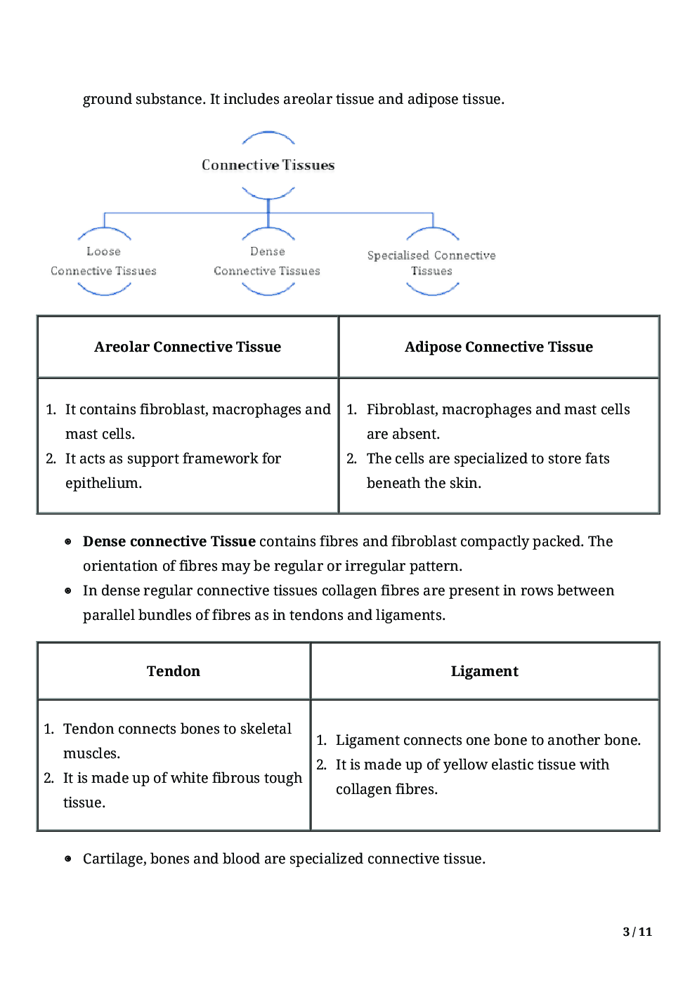 Biology-Structural Organisation In Animals Class11 - Page 5