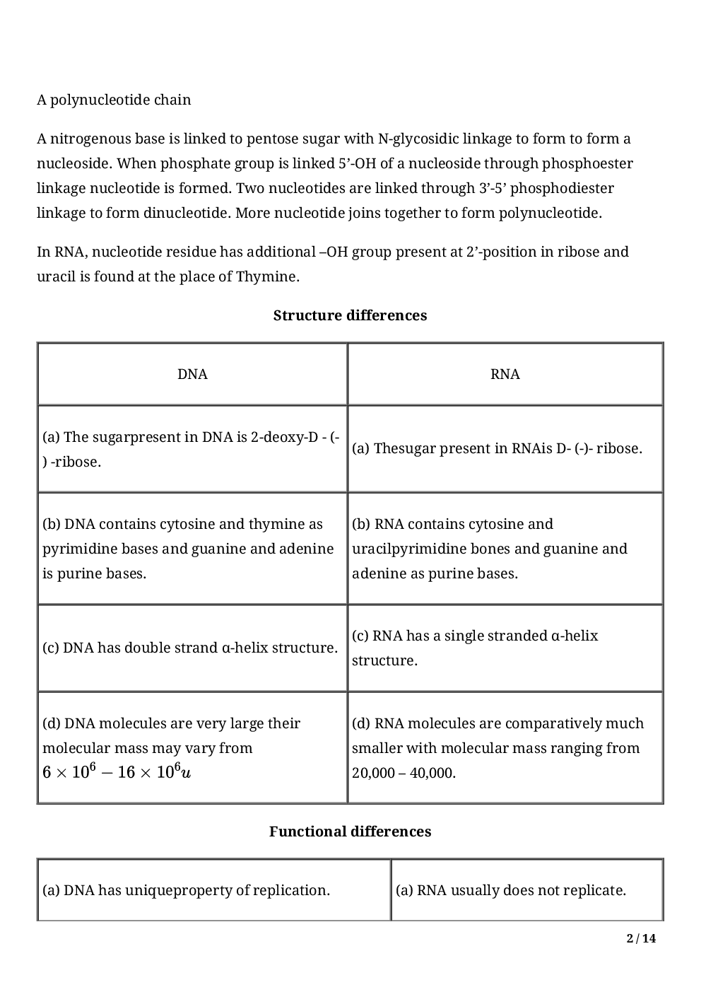 Biology - Molecular Basis Of Inheritance Class 12th - Page 4