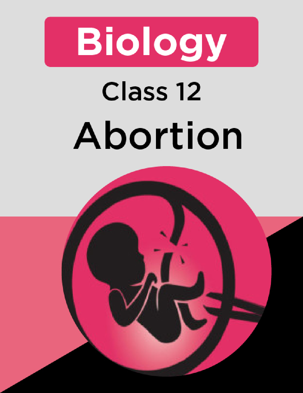 Biology-Abortion Class 12th - Page 1