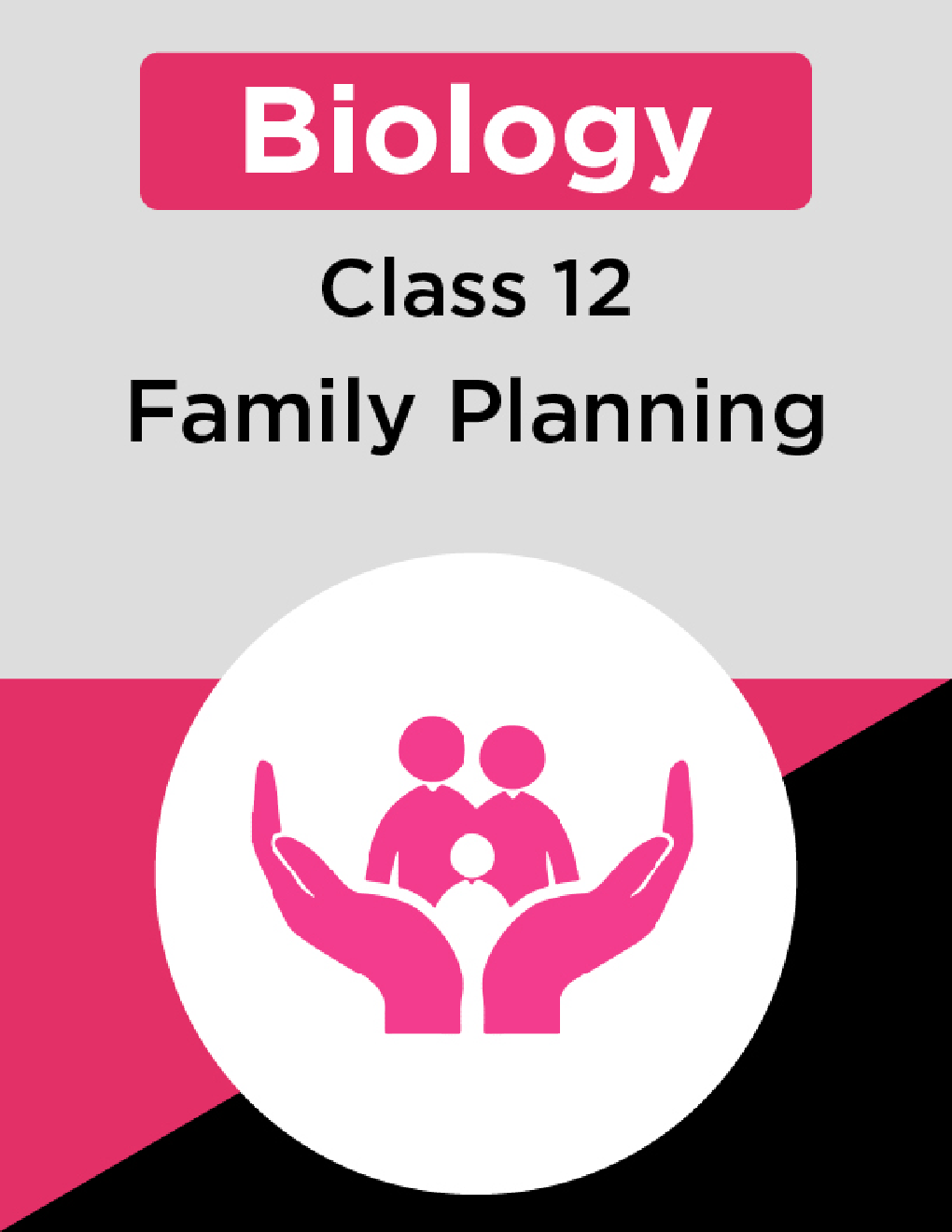 Biology-Family Planning Class 12th - Page 1