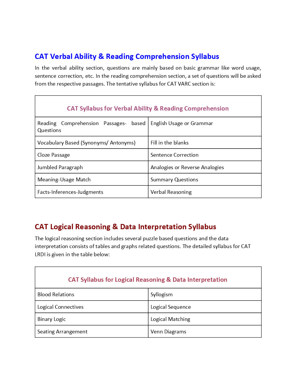 CAT Syllabus For 2019 - Page 3