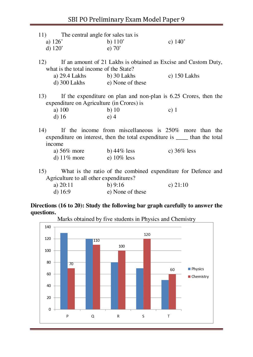 SBI PO Pre Model Paper With Answer Set-9 - Page 4