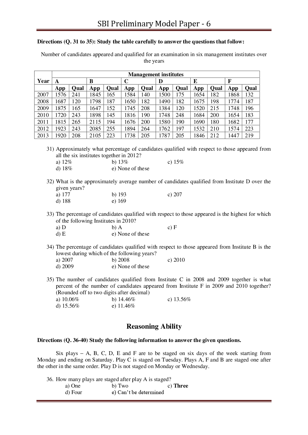 SBI PO Pre Model Paper With Answer Set-7 - Page 5