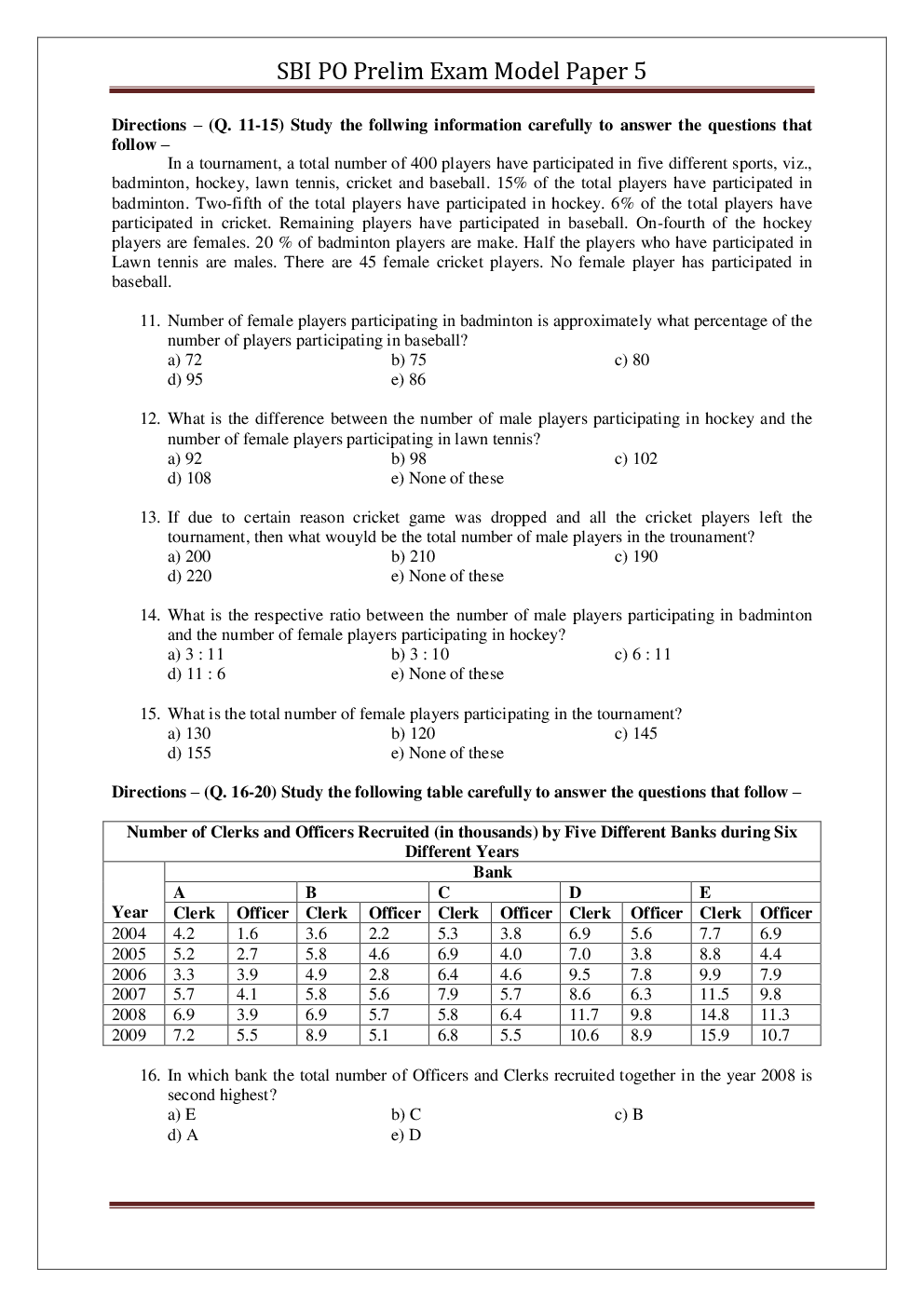 SBI PO Pre Model Paper With Answer Set-5 - Page 3