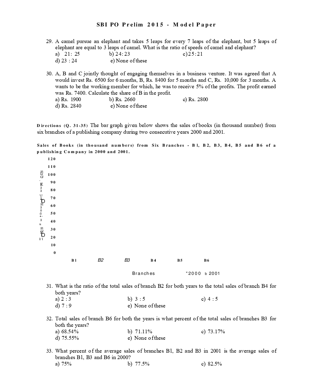 SBI PO Pre Model Paper With Answer 2015 - Page 5