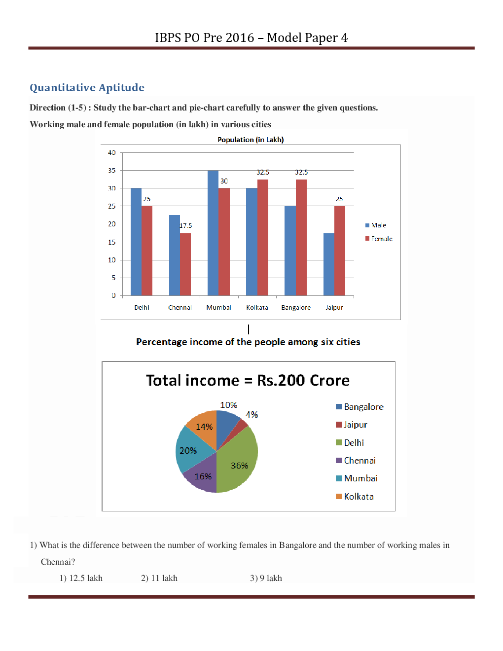 IBPS PO Pre Model Paper With Answer Paper-4 2016 - Page 2