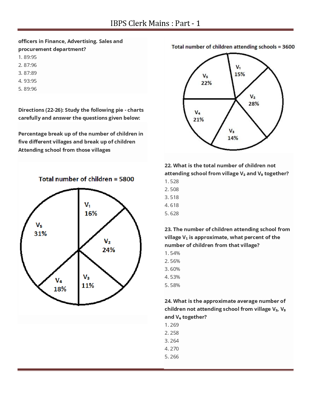 IBPS Clerk Mains Previous Year Paper With Answer Part-1 - Page 5
