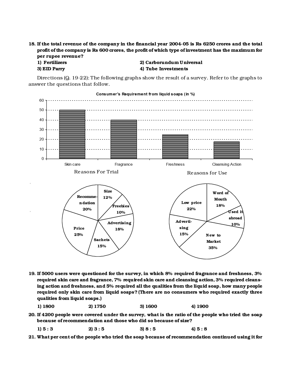 MCQs Quantitative Aptitude (Data Interpretation) With Solutions For LIC Exam - Page 4