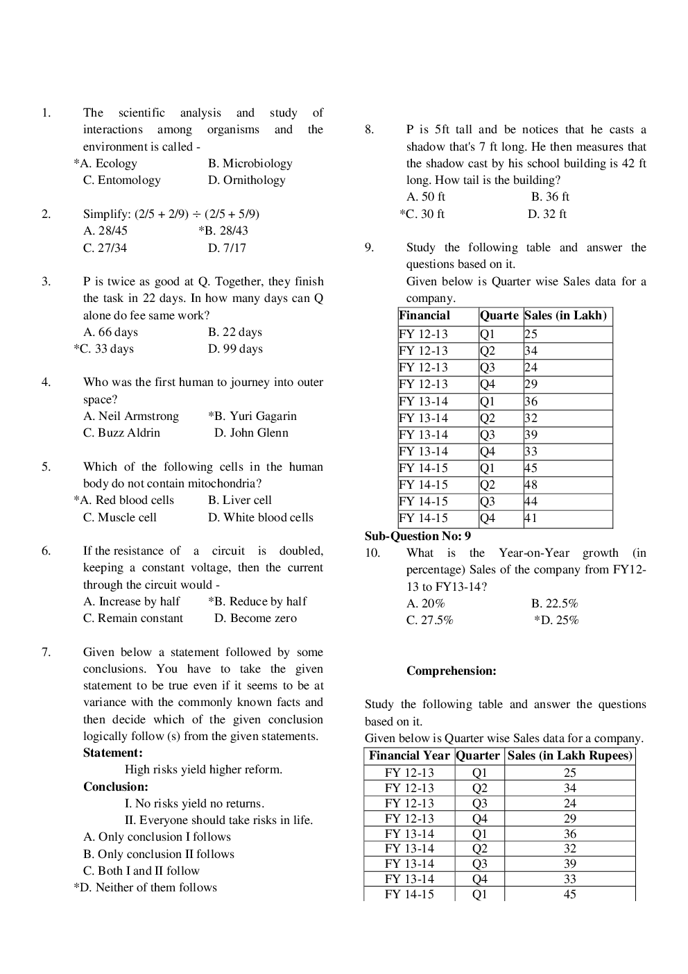 RRB NTPC Previous Year Paper With Answer Paper-3 - Page 2