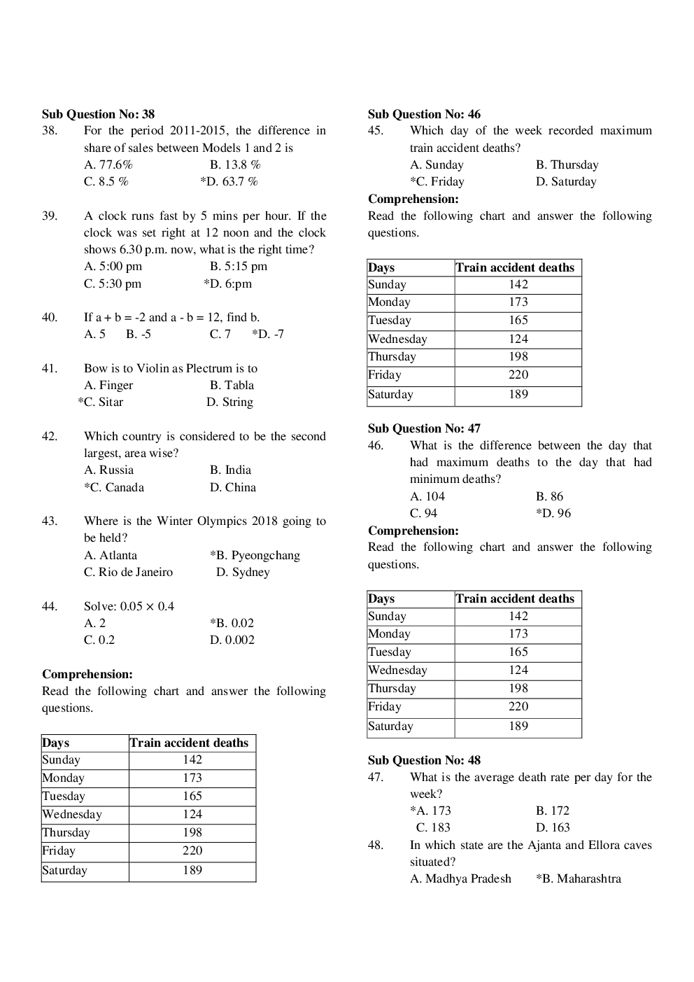 RRB NTPC Previous Year Paper With Answer Paper-4 - Page 5