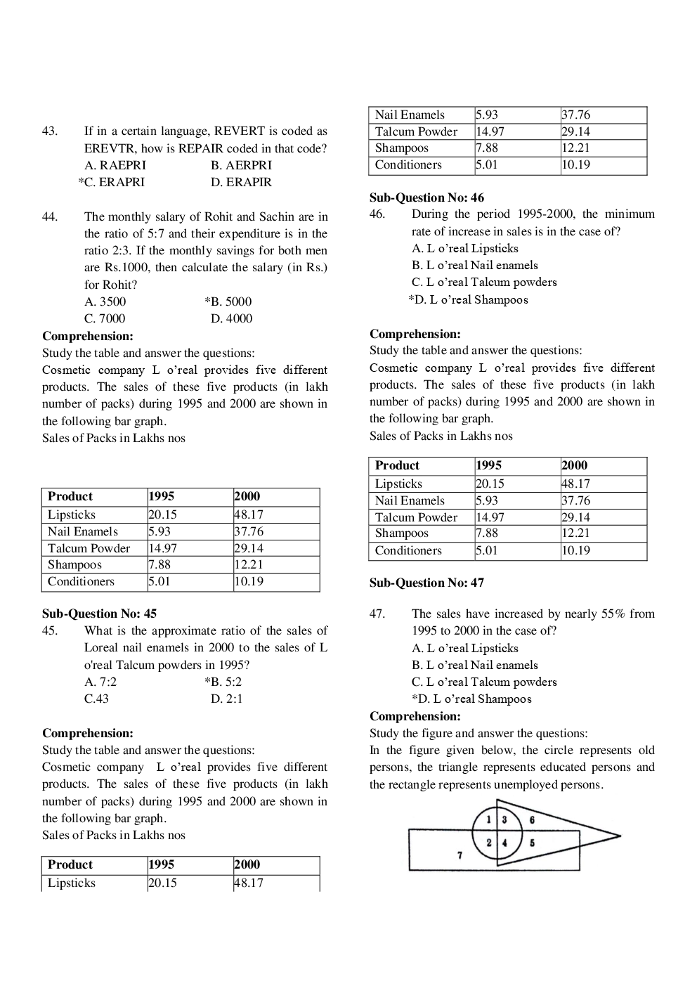 RRB NTPC Previous Year Paper With Answer Paper-5 - Page 5
