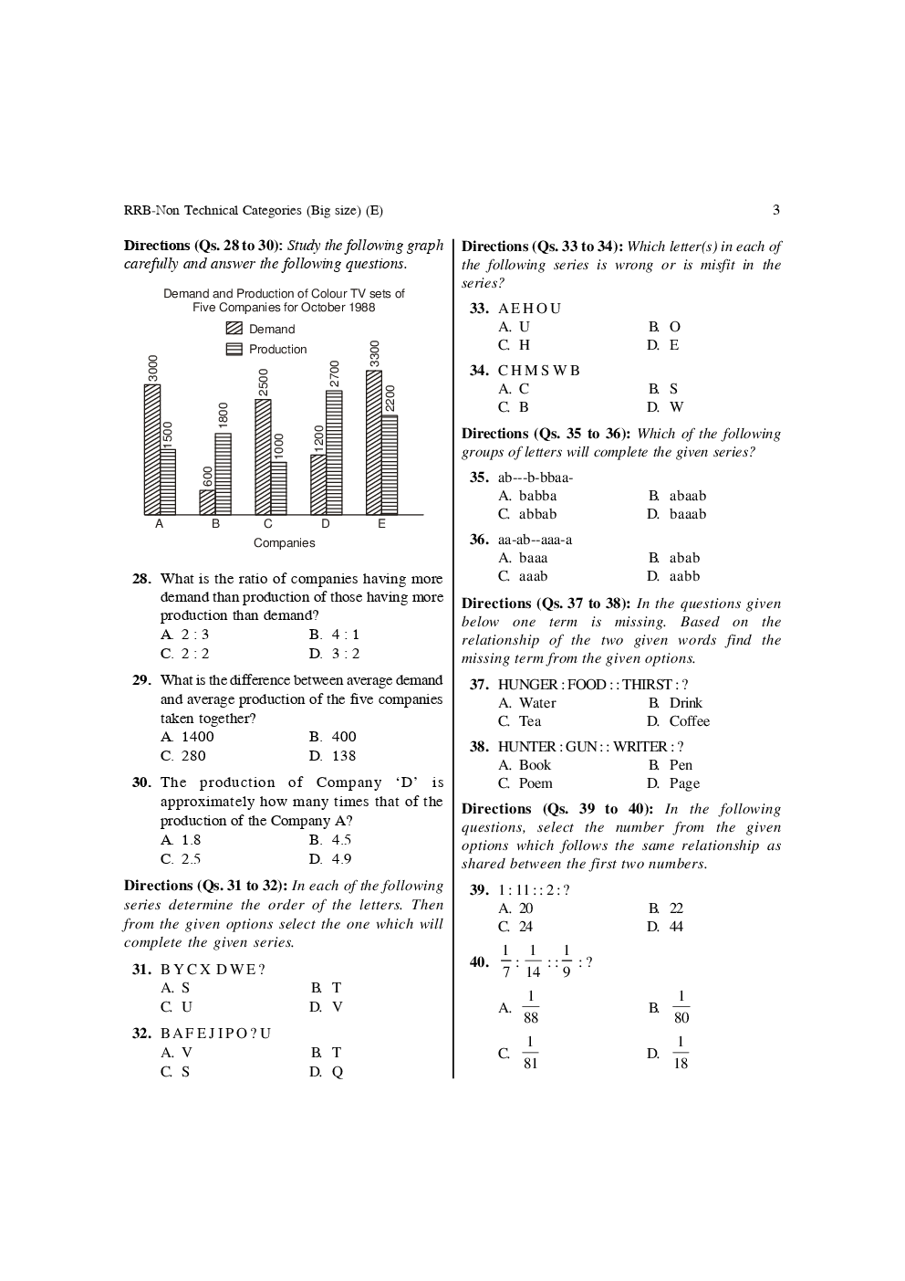 RRB NTPC  Practice Paper-2 2016 - Page 4