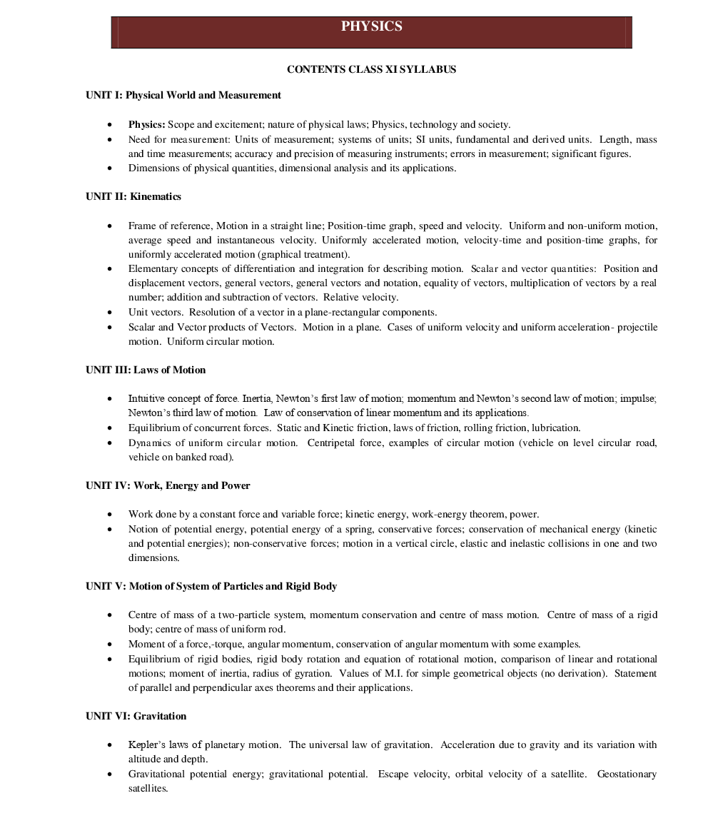 NEET 2019 Syllabus - Page 3