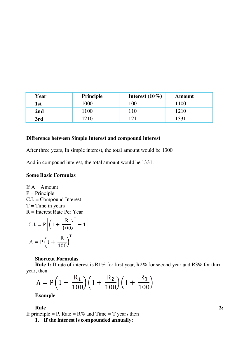 Simple Interest & Compound Interest Study Material - Page 4