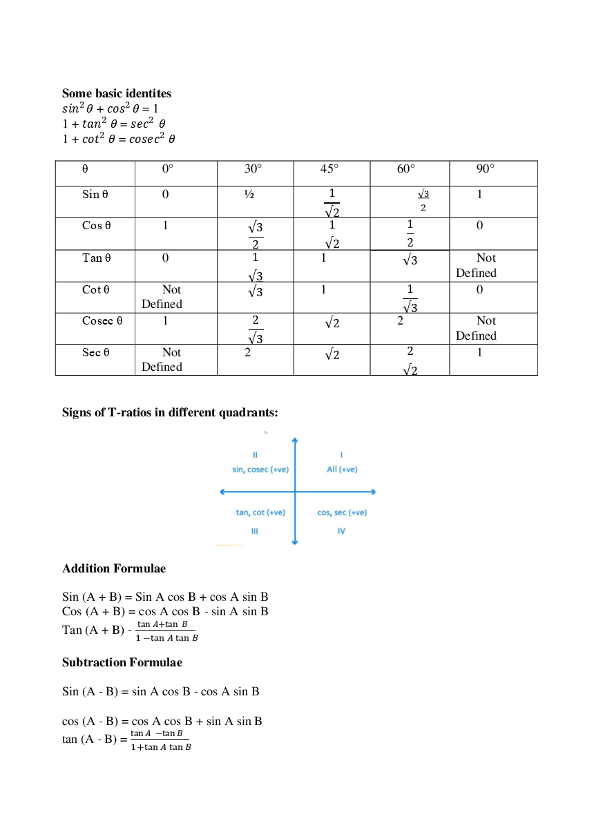 Trigonometry Study Material - Page 4