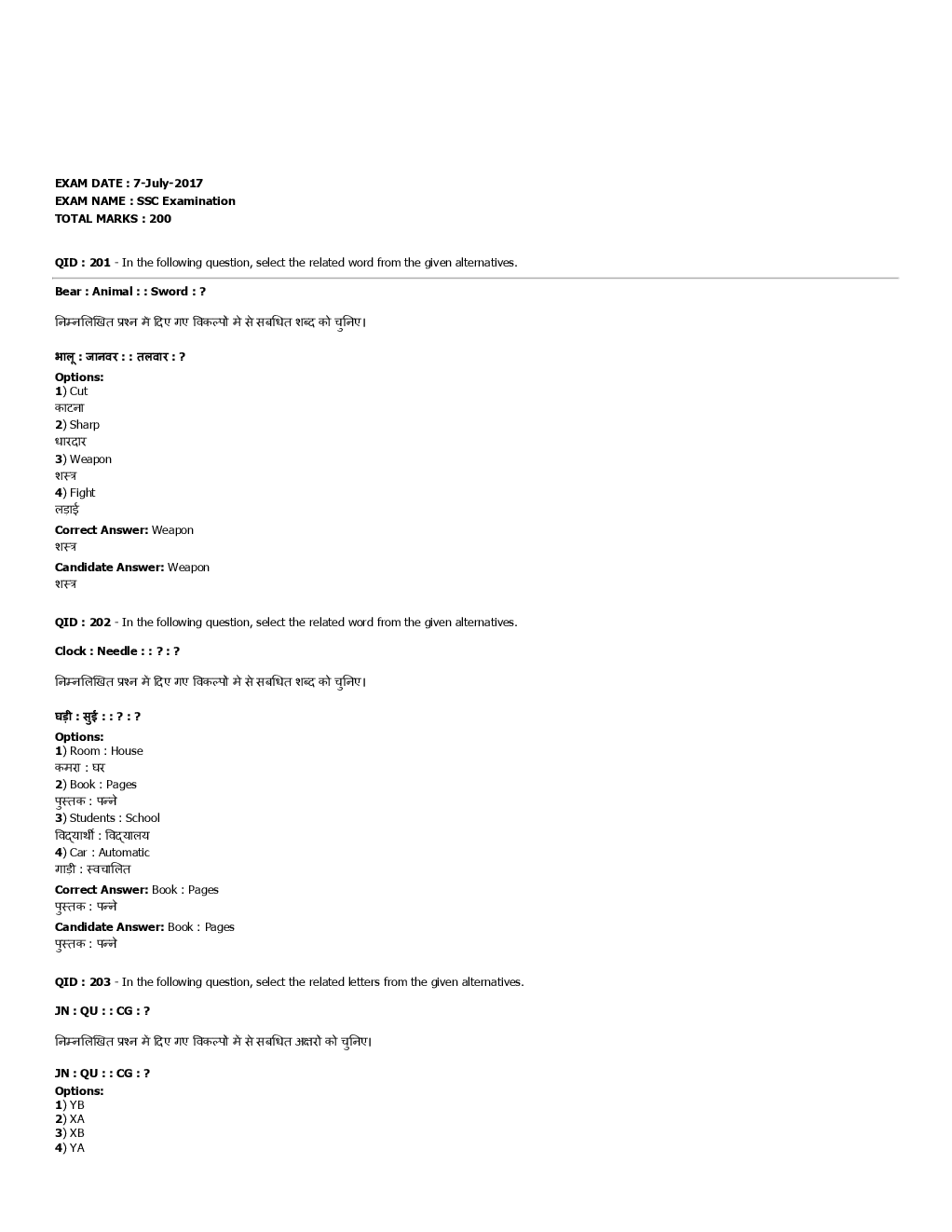 SSC SI Previous Year Paper With Answer 2017 Paper-1 - Page 2