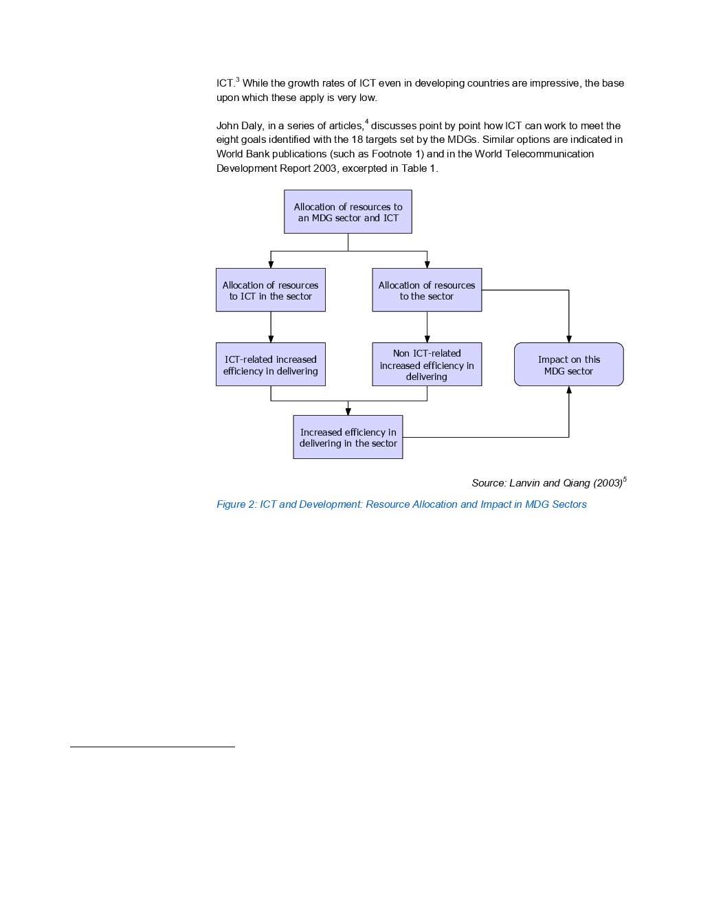 Information And Communication Technology (ICT) Study Material For UGC NET - Page 4