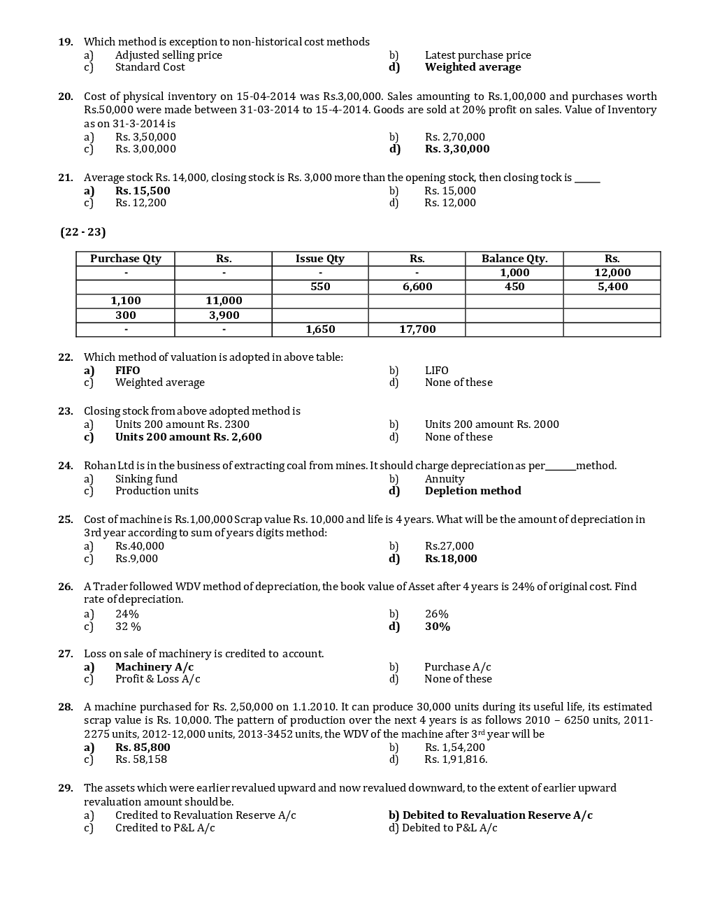 CA CPT Previous Year Paper With Answer June 2014 - Page 4