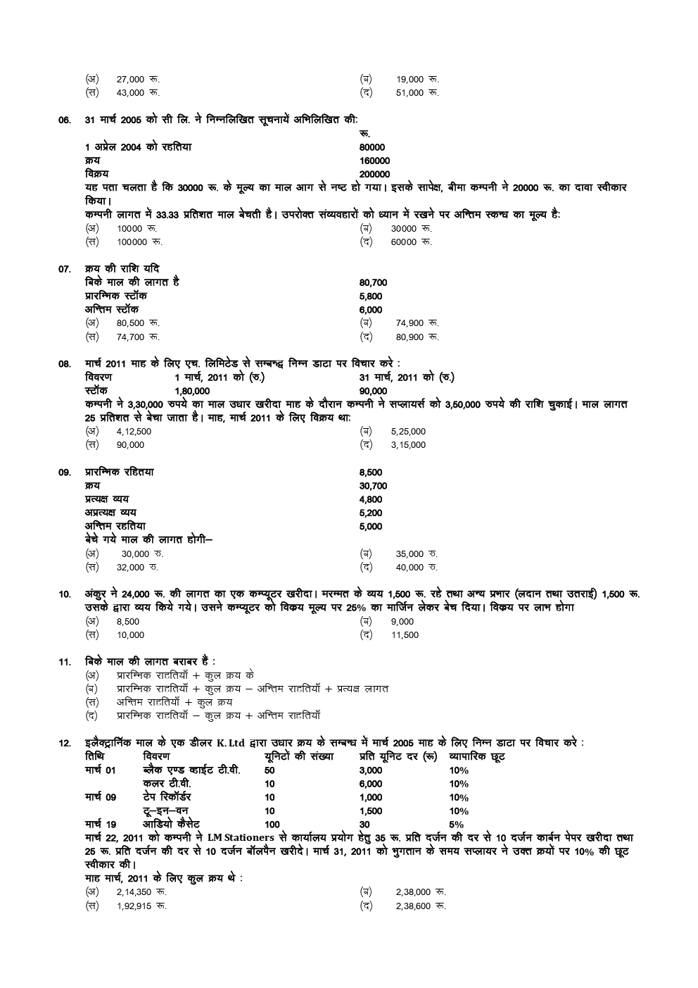 CA CPT Previous Year Paper With Answer May 2018 (Hindi) Paper-1 - Page 3