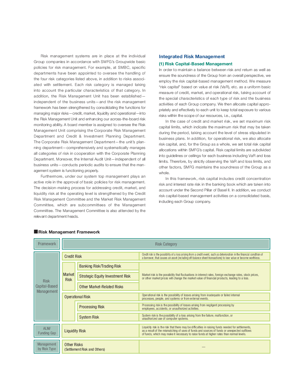 Risk Management Study Material For CA Final - Page 4