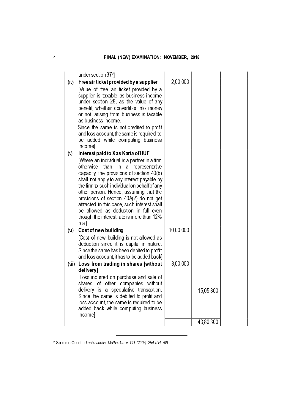 CA Final Direct Tax Laws & International Previous Year Question Paper With Answer May 2018 - Page 5