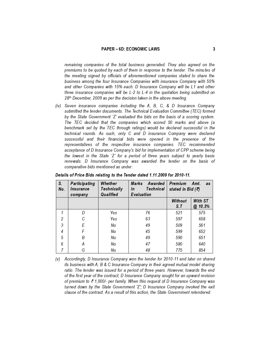 CA Final Economic Law Previous Year Question Paper With Answer May 2018 - Page 3