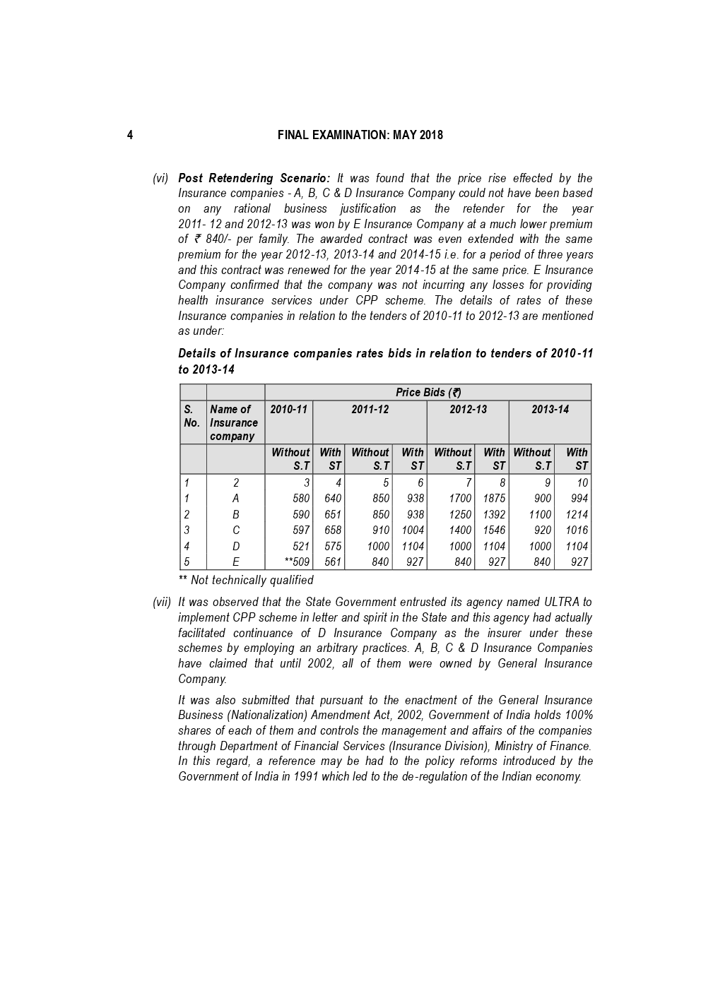 CA Final Economic Law Previous Year Question Paper With Answer May 2018 - Page 4
