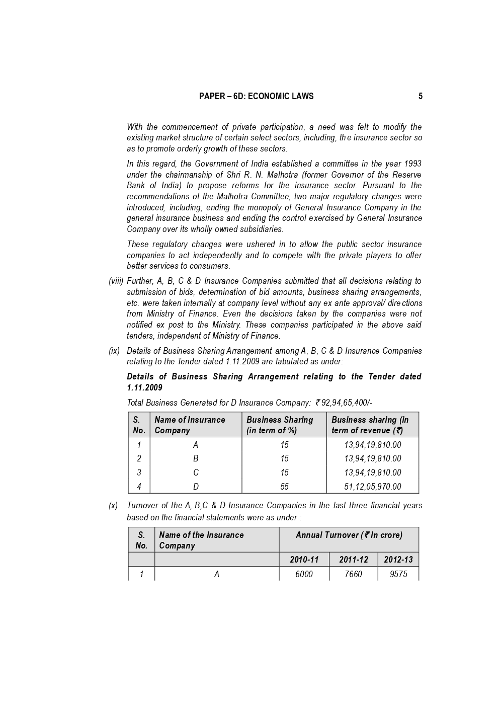 CA Final Economic Law Previous Year Question Paper With Answer May 2018 - Page 5