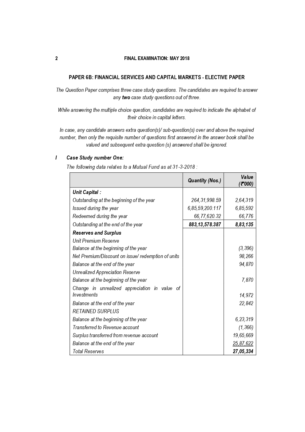 CA Final Financial Services And Capital Markets Previous Year Question Paper With Answer May 2018 - Page 2